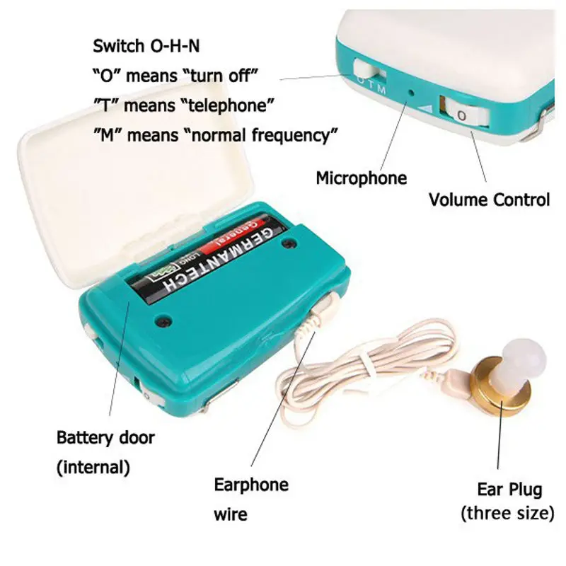 Buy Pocket Hearing Aid Severe Hearing Loss Voice