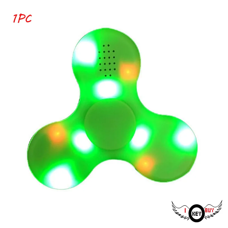Fingertip gyro speakers with Bluetooth