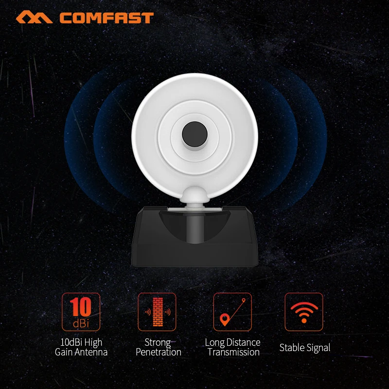 Aliexpress.com : Buy Long range dual band Gigabit High