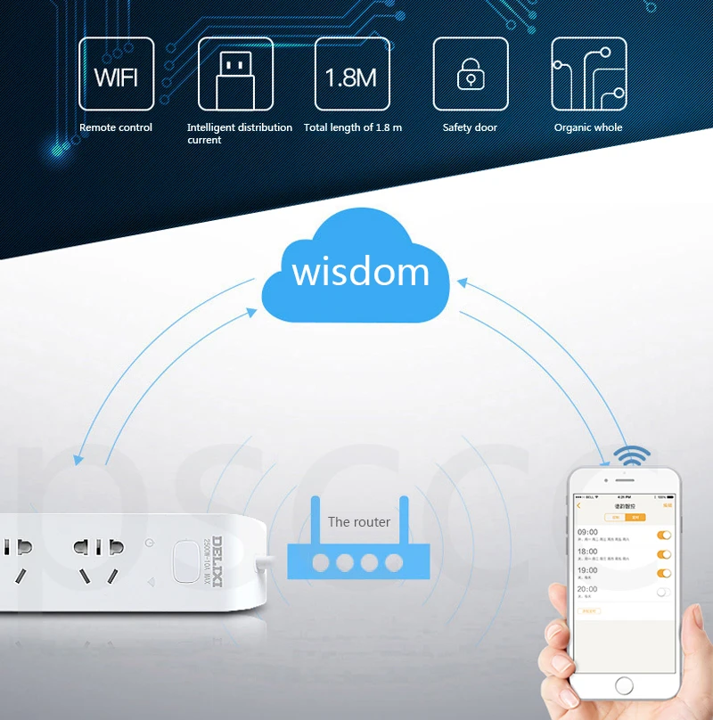 Wi-Fi разъем мобильного телефона ПРИЛОЖЕНИЕ интеллектуальный пульт дистанционного управления Многофункциональный беспроводной Таймер переключатель гнездо