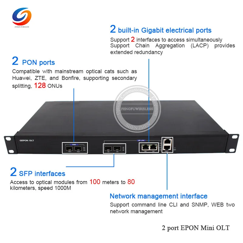 2018 самые горячие и лучшие цены 1G GEPON 2PON OLT EPON с модулями SFP совместимыми ZTE Huawei Fibehome
