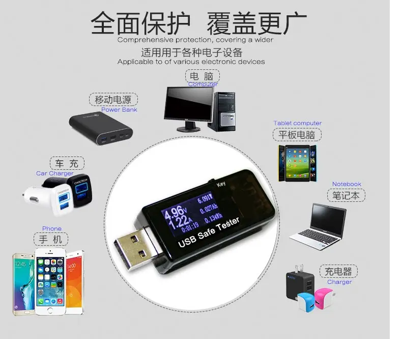 

Digital Dispay 3V-30V Mini USB Tester Current Voltage Charger Capacity Doctor QC2.0/QC3.0 quick charge power bank meter