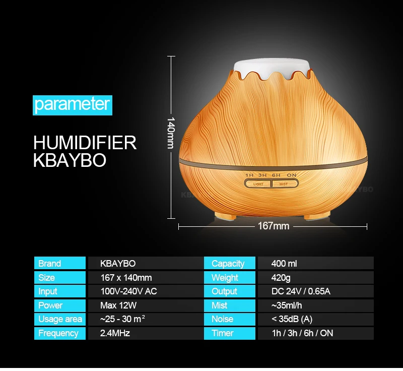 Aroma diffuser лок-129. Увлажнитель воздуха emoi smart aroma diffusor lamp speaker. Aroma diffuser инструкция на русском. Увлажнитель aroma diffuser. Aroma diffuser a170.
