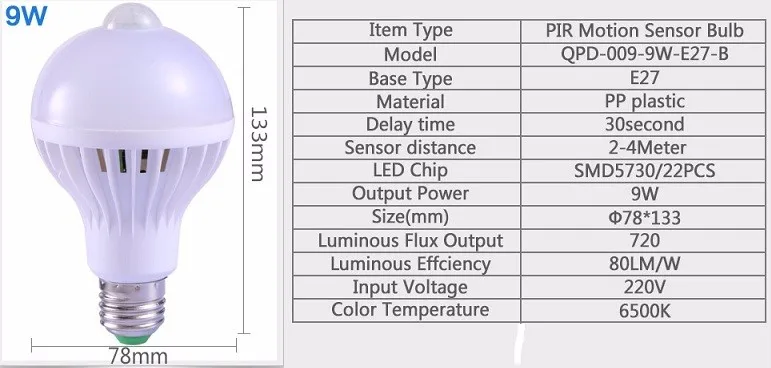 Смарт-E27 движения PIR Сенсор светодиодный лампы 5 Вт 7 Вт 9 Вт 220V микроволновый радар Сенсор светодиодный лампы светильник s с движения Сенсор светильник для дома