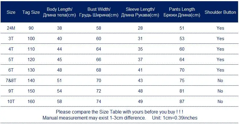 SIZE-1