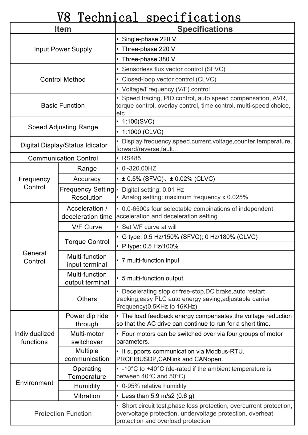 V8 Technical Specification-JPG