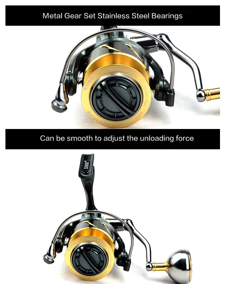 Cheap fishing reel