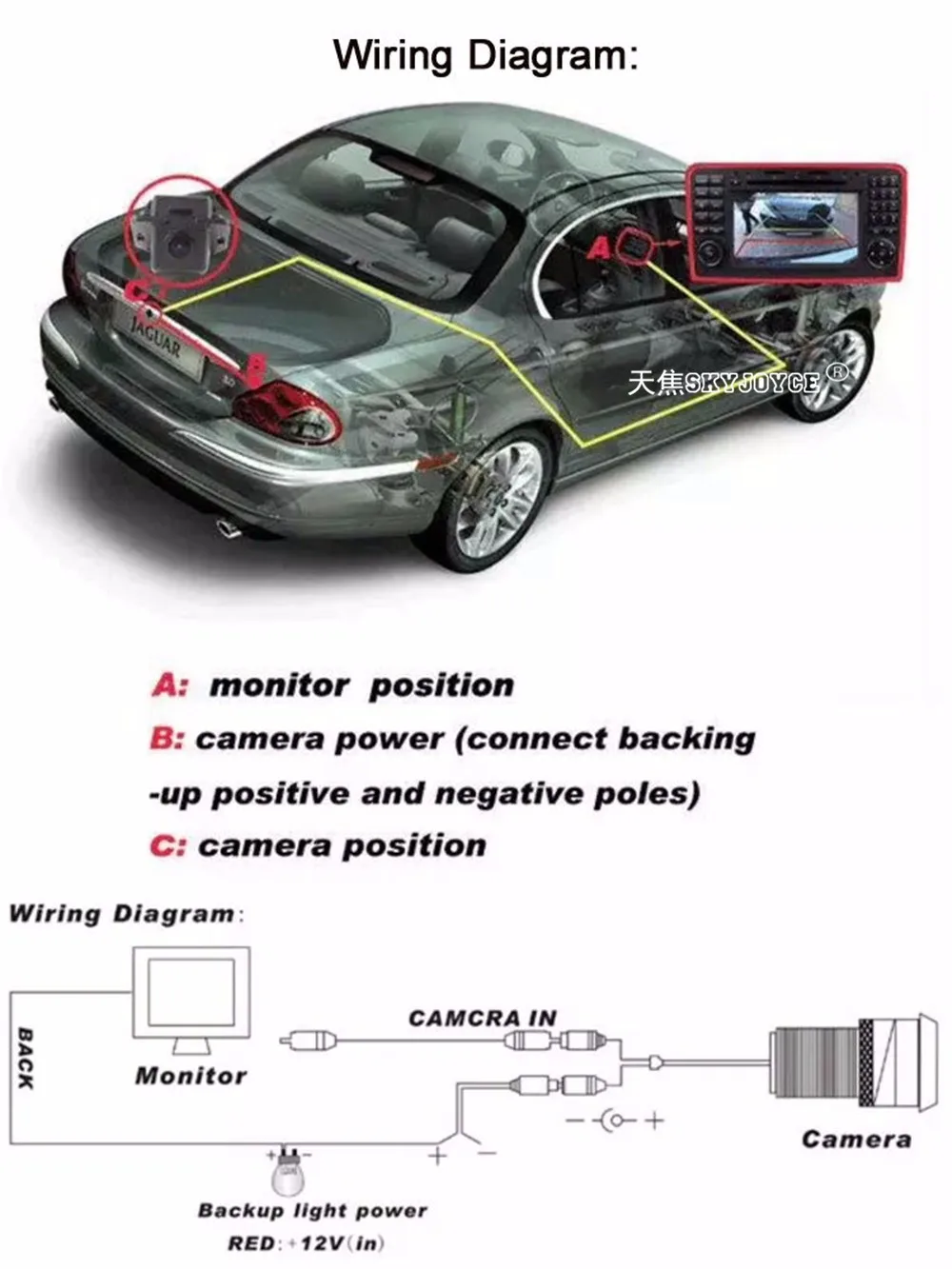 Universal car rearview camera European LED license plate camera CCD HD night vision IR camera led parking EU license frame light (15)
