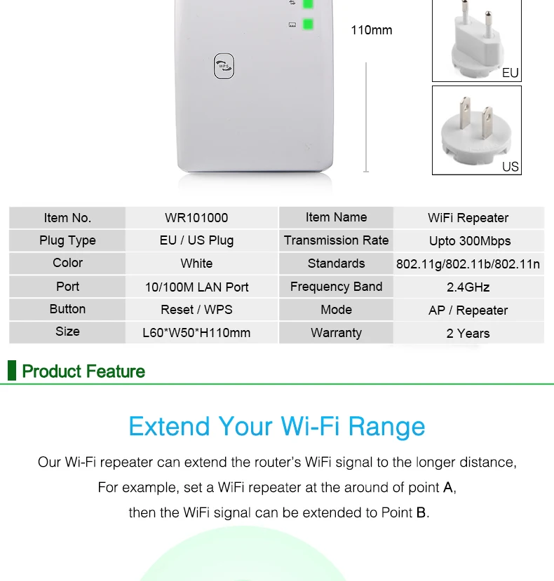 Easyidea Wi-Fi ретранслятор 300 Мбит/с Беспроводной Extender сигнала сети Диапазон Антенны ускорители усилитель сигнала 802.11n/b/g