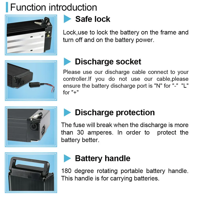 Flash Deal Rear Rack Ebike Battery 36V 20Ah 18Ah 10Ah + Charger 500W Electric Bicycle Bafang Batteries for BBS02 BBS01 500W 350W 250W Motor 3