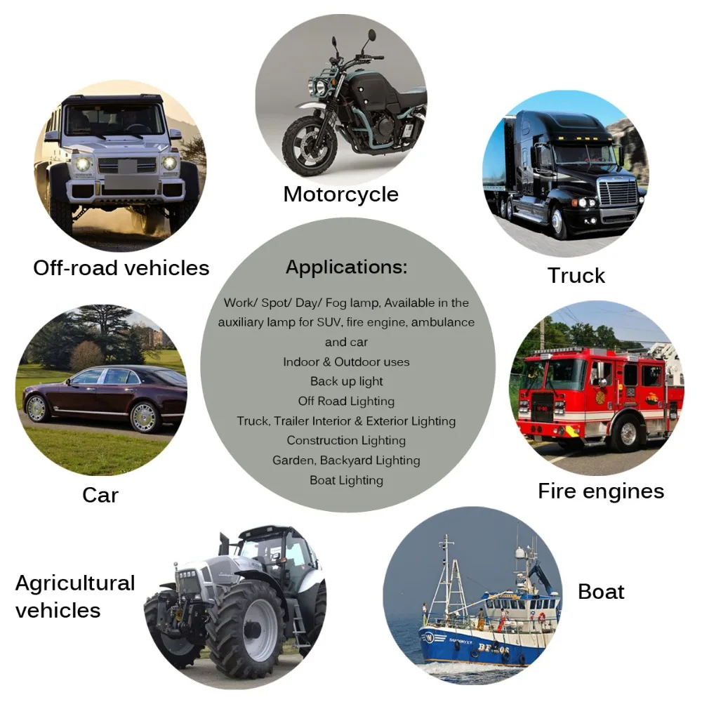 AutoEC-LED-Work-Light-27W-Offroad-4x4-led-Flood-Spot-Beam-6000K-Car-Truck-Driving-Off