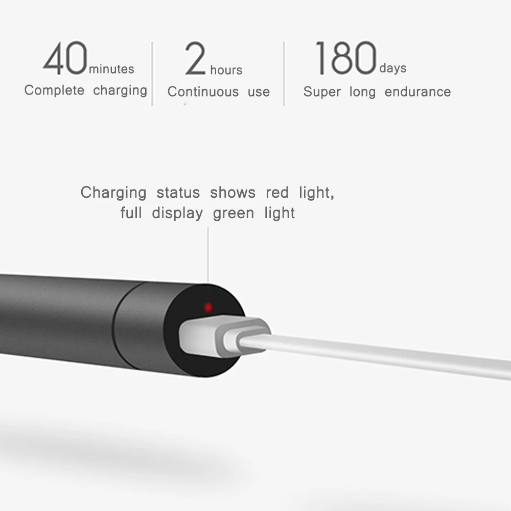  Xiaomi Wowstick 1F Plus Electric Screw Mi Driver 69 In 1 Cordless Lithium-ion Charge LED Power Miji