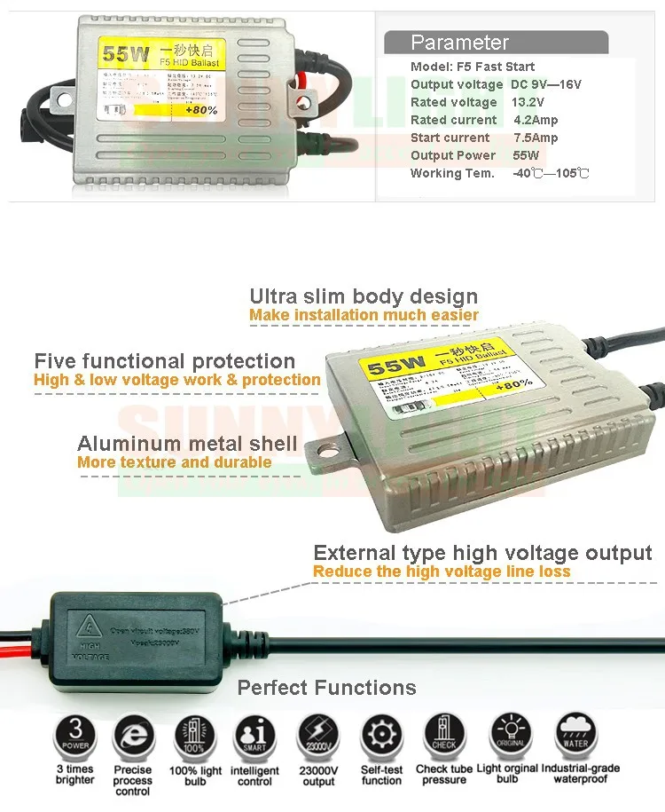 CNSUNNY светильник для автомобиля ксенон HID балласт 55 Вт Быстрый старт быстро яркие блоки на замену для Авто головной светильник ксенон светильник источник Стайлинг