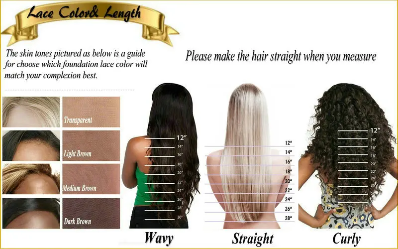 2.lace color&length