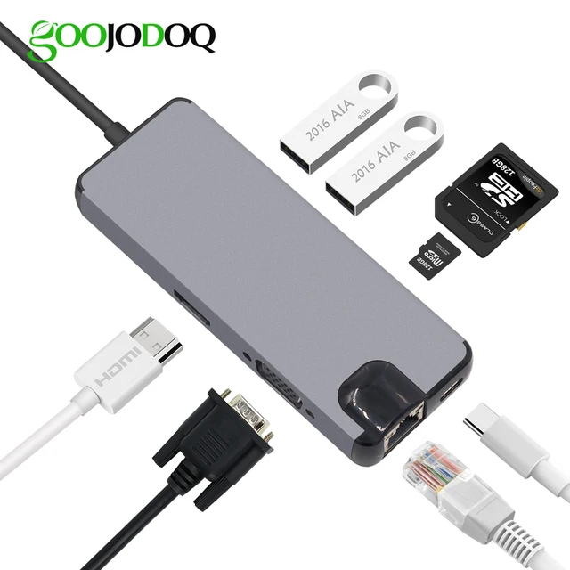 usb c hub hdmi