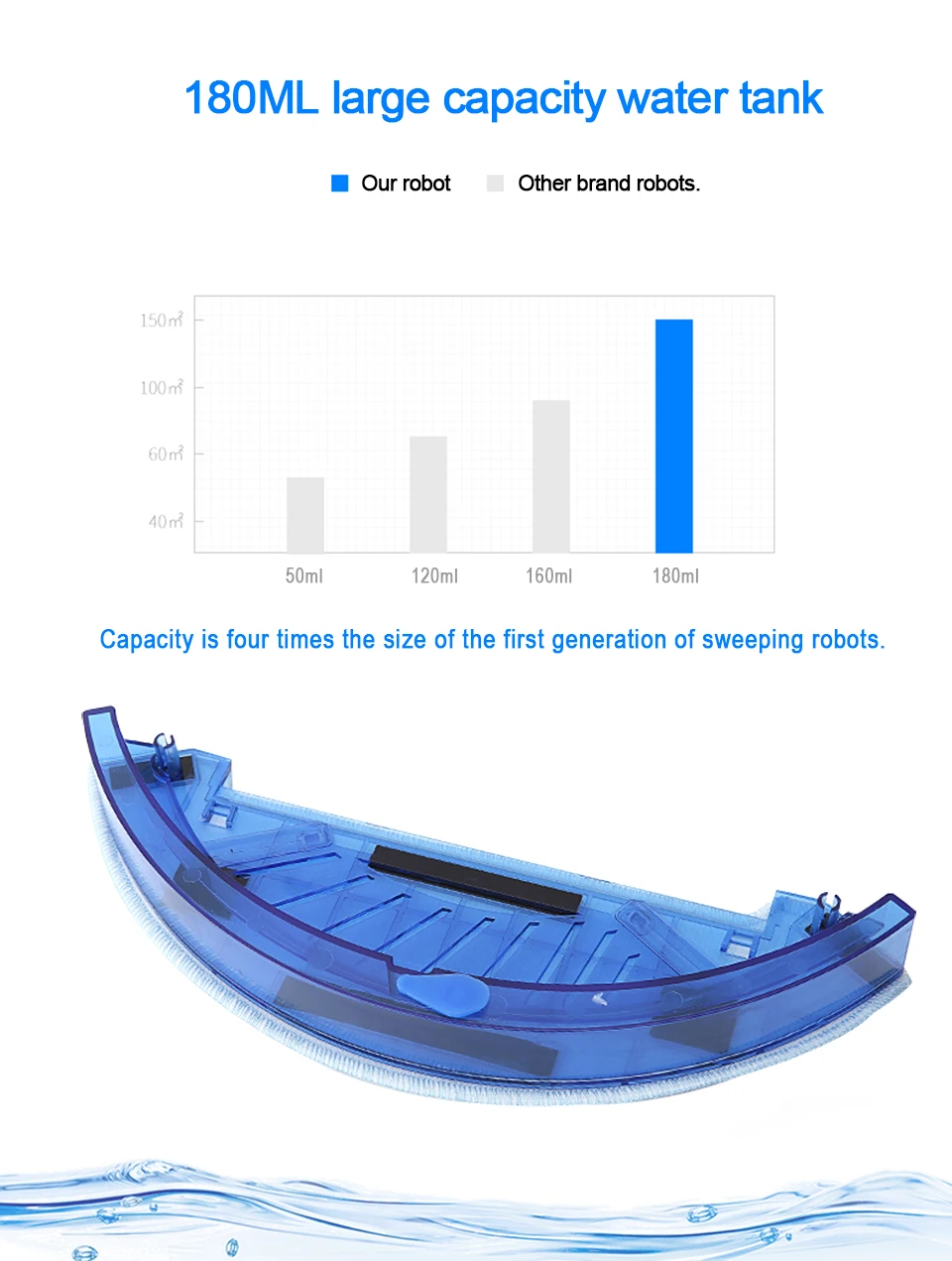 robot vacuum cleaner 14