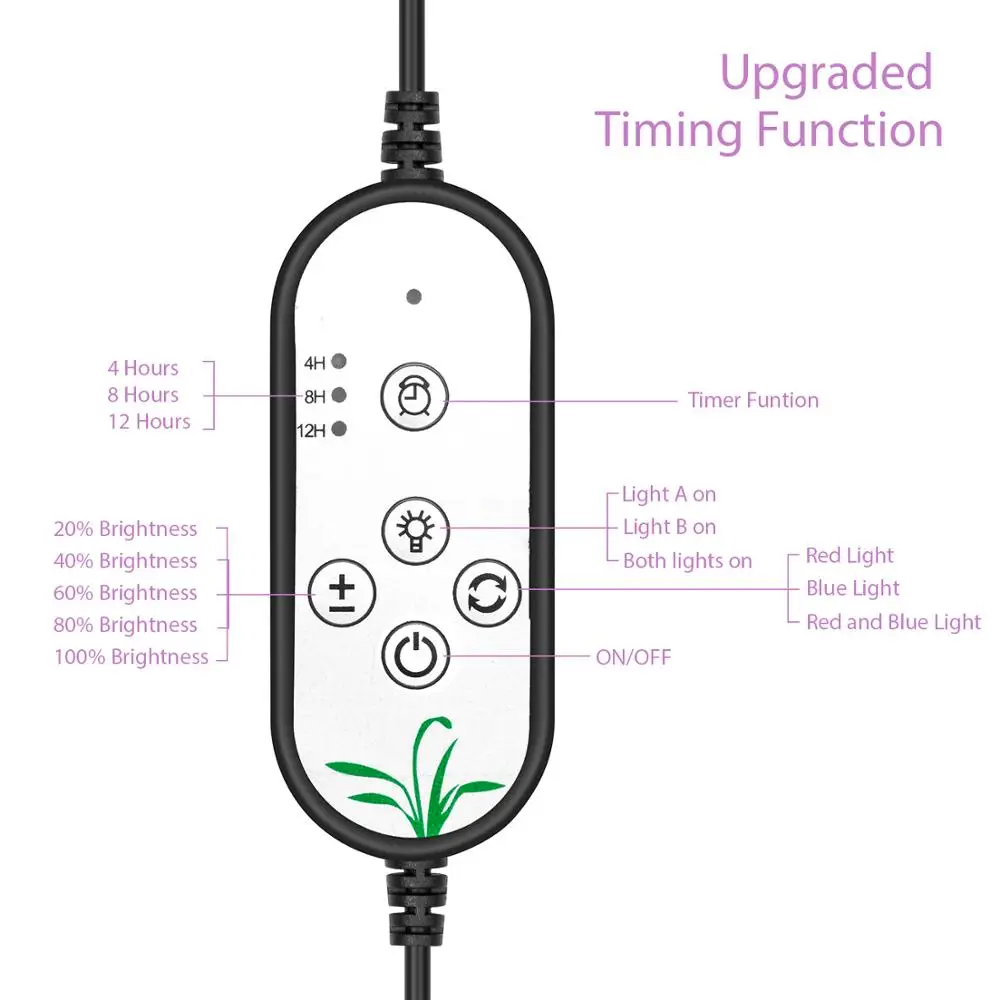  LED Grow Light 5V USB Fitolampy LED Full Spectrum Phyto Lamp Phyto-Lamp For Indoor Vegetable Flower - 32889909764