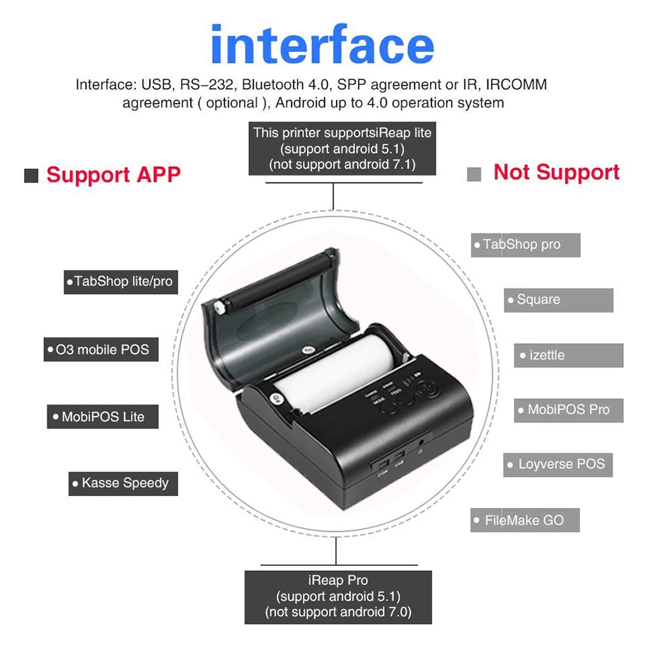 USB+ Bluetooth 80 мм мобильный мини термопринтер литий-ионные аккумуляторы поддержка тайской печати Bluetooth и USB POS принтер 80 мм