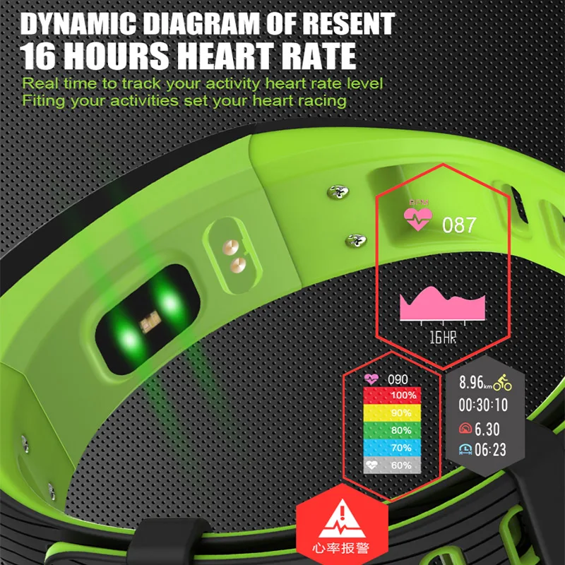 smartband p5