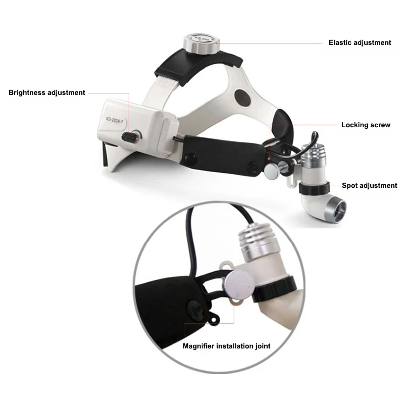 Новейшая KD-202A-7 3 Вт Стоматологическая головная лампа медицинская хирургическая фара точечная Регулируемая яркость