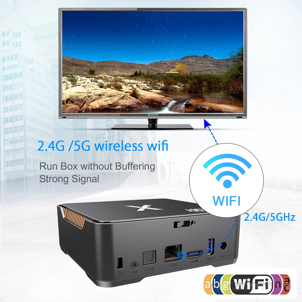 2G+32G/4G+64G TV Box Wifi Bluetooth 4.2 Smart Television Media Player Topbox Remote Control Set