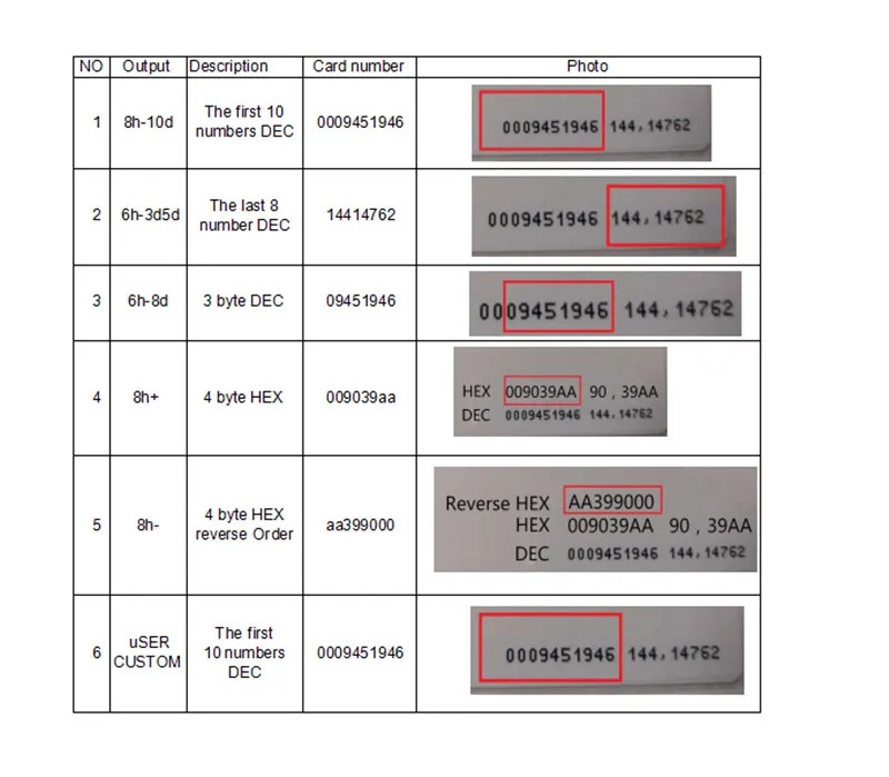 usb rfid reader