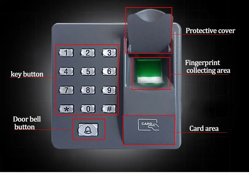 RFID считыватель сканер отпечатков пальцев Биометрический контроль доступа к отпечаткам пальцев X6+ 180 кг магнитный замок+ блок питания+ кнопка выхода+ 10 ключей