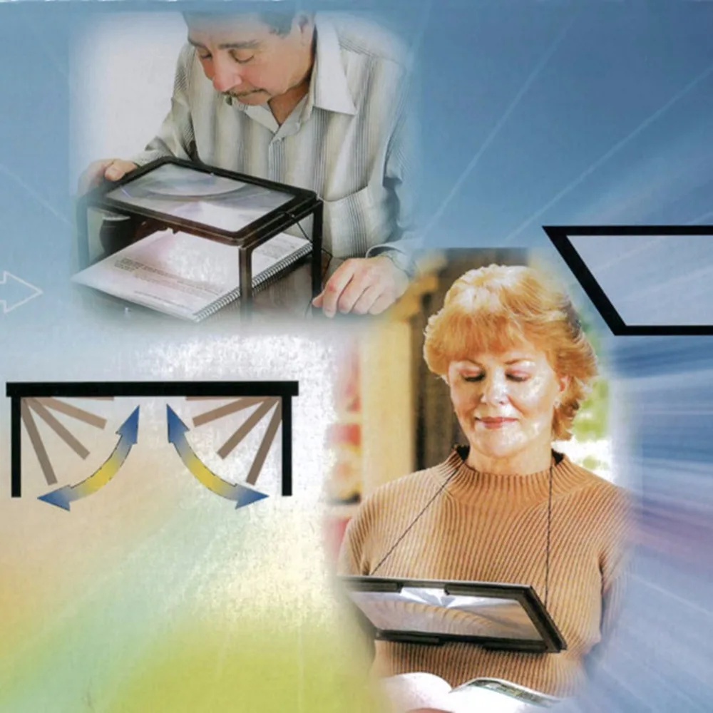 Magnifying Glass,led loupe,Magnifier A
