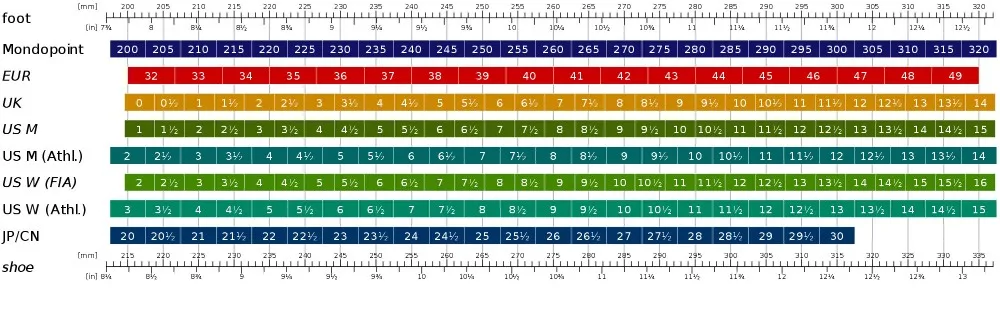 Mens-shoe-size-chart