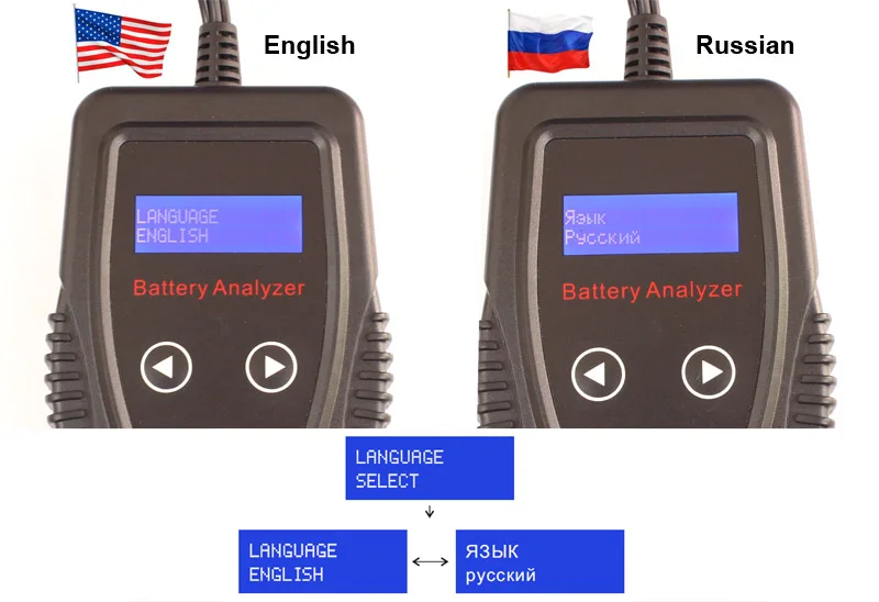 FOXSUR FBT1201 автомобильный аккумулятор тестер Многоязычная 12 В в CCA батарея система обнаружения Автомобильный Автомобиль плохой Сотовый Аккумулятор диагностический инструмент