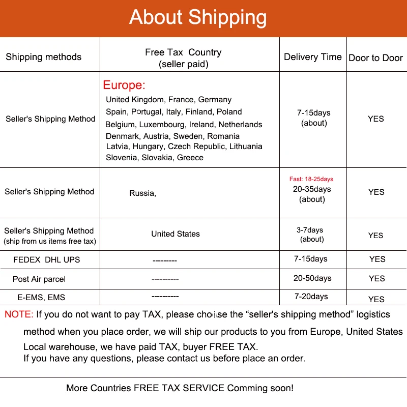 Excellent 24V DC 250W Brushed Motor Electric Bicycle Engine Set Electric Tricycle Motor Electric Scooter Bike Accessories MY1016Z Ebike 0 Excellent 24V DC 250W Brushed Motor Electric Bicycle Engine Set Electric Tricycle Motor Electric Scooter Bike Accessories MY1016Z Ebike 0
