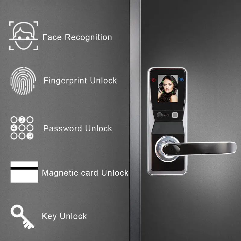 Eseye умный биометрический дверной замок распознавание лица умный электронный замок двери умный, безопасный для дома Противоугонный