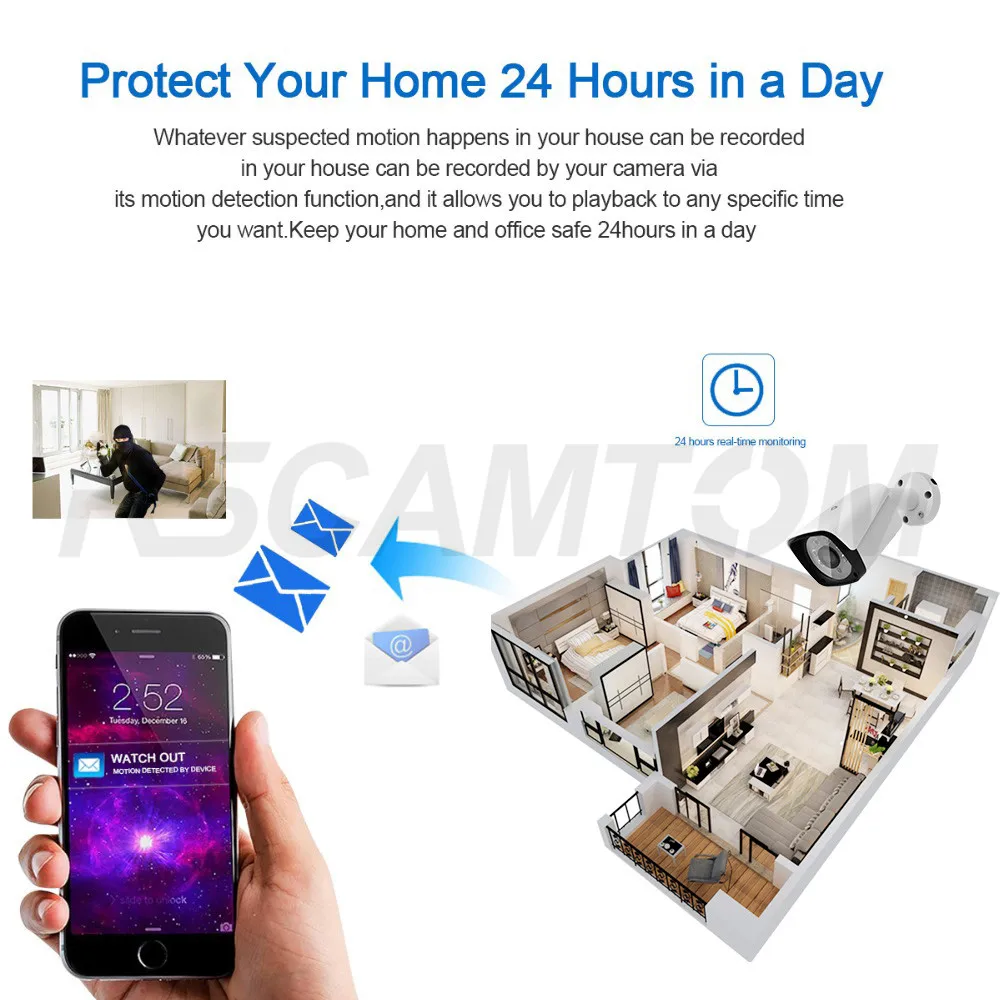 4CH 1080P AHD Kit CCTV Camera System DVR Home Security Video Monitor Indoor Outdoor Cameras 2.0MP Surveillance IR Night Vision (6)