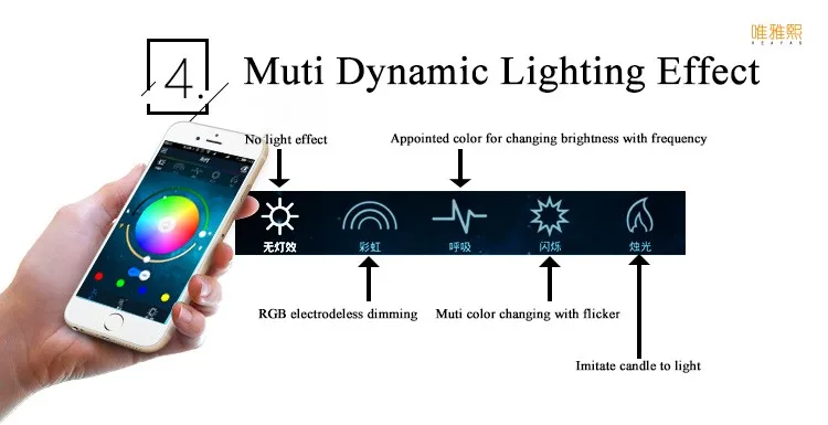 bluetooth  smart  music led ceiling lamp YH 612  (10)_A