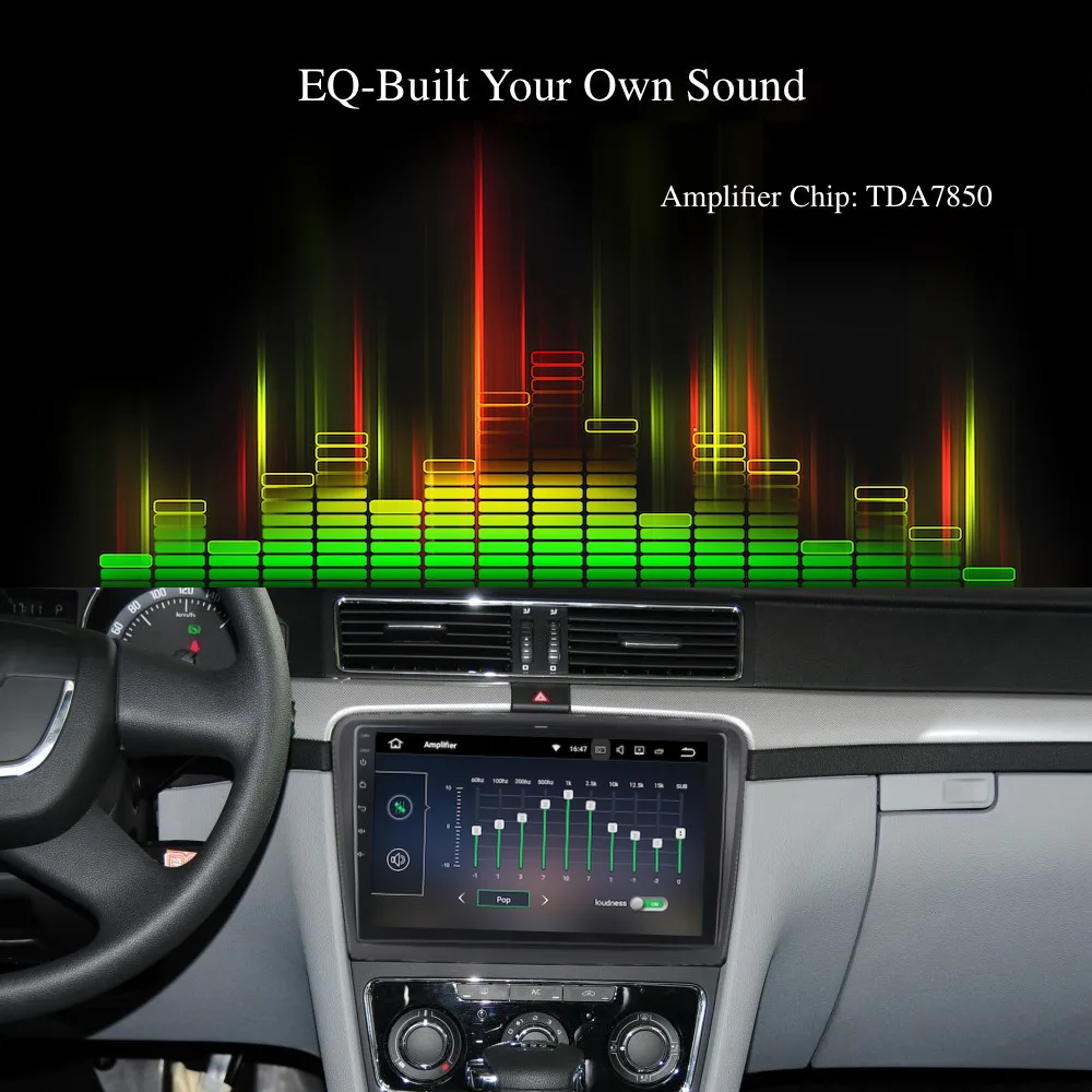 Perfect Car Multimedia 1 din GPS for Skoda Superb Radio 2008 2009 2010 2011 2012 2013 2014 Android 8.1 Navigation Free Map WIFI RDS HDMI 4