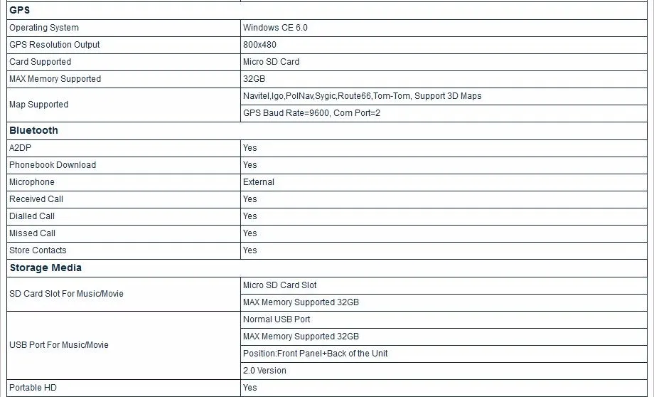 Flash Deal 7" Special Car DVD for Suzuki Swift 2004 2005 2006 2007 2008 2009 2010 with Tire Pressure Monitoring System Support 7 Flash Deal 7" Special Car DVD for Suzuki Swift 2004 2005 2006 2007 2008 2009 2010 with Tire Pressure Monitoring System Support 7