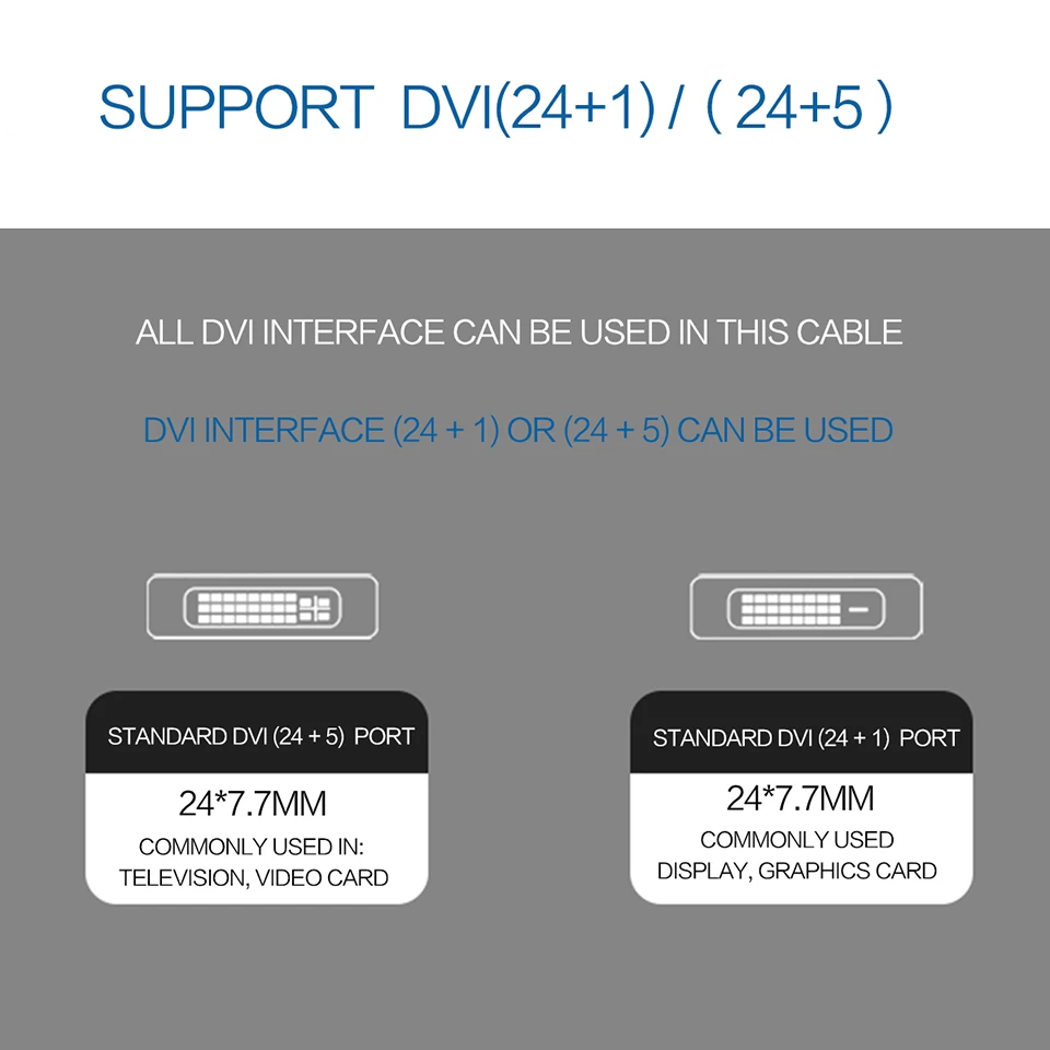 QGeeM usb c к dvi кабель type c к dvi адаптер Thunderbolt совместимый для MacBook Pro, galaxy S8 Note8, huawei mate 10