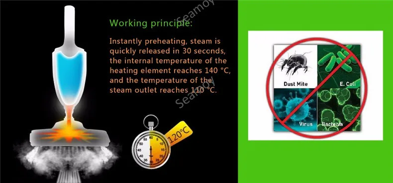 Пароочиститель 1200 Вт высокотемпературная стерилизация многофункциональная Паровая Швабра для домашнего удаления клещей пароочиститель