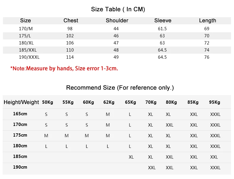 Size Table