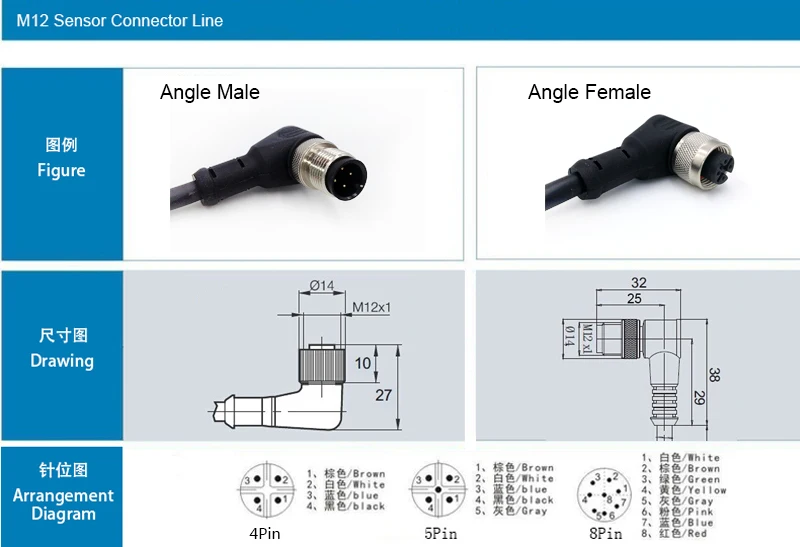M12 кабель для подключения датчика водонепроницаемый штекер мужской и женский 4 5 8Pin+ 2m PVC line A type