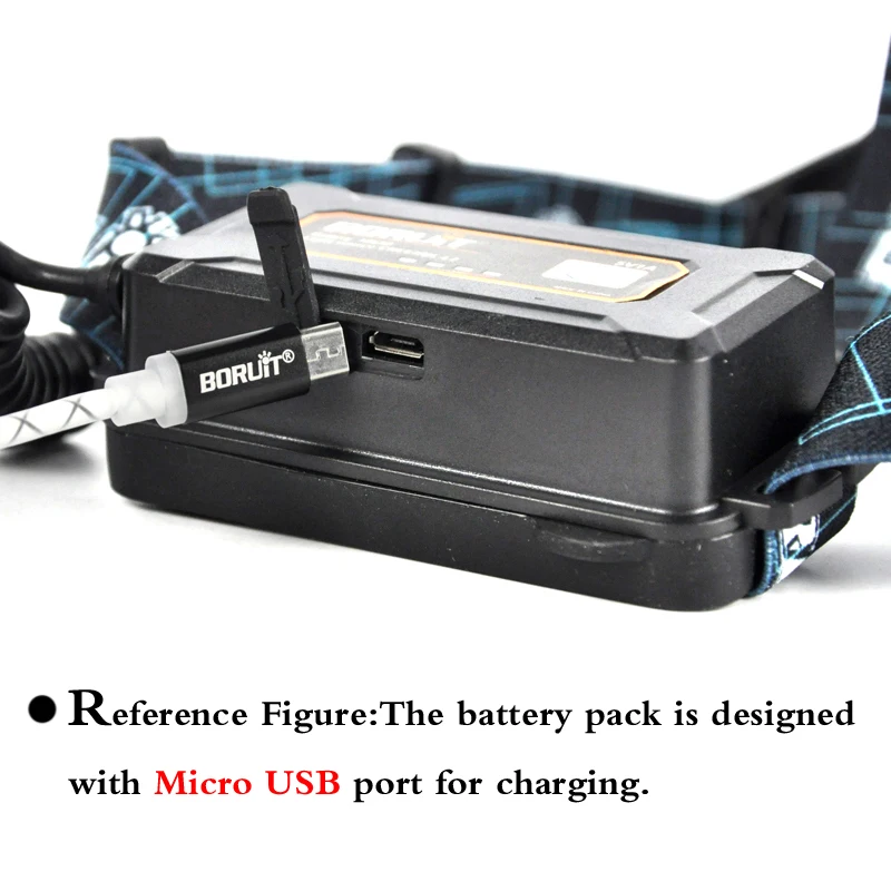 Boruit Rechargeable head lamp high power led flashlights forehead headlamps for hunting headlamp 18650 with USB charger cable (9)