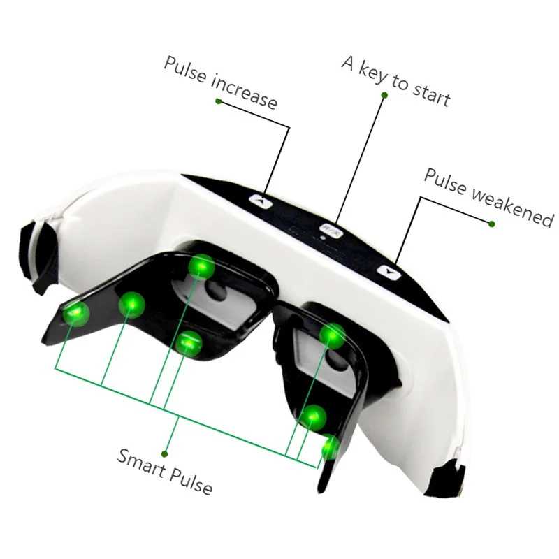 Устройство для массажа глаз многофункциональный прибор для защиты глаз Релаксация Цифровая терапия