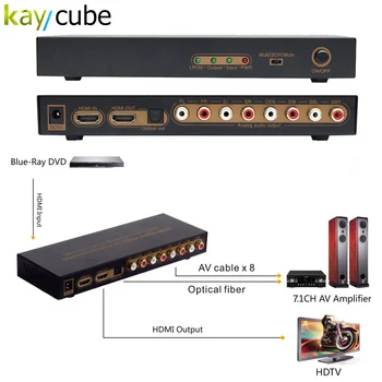

Kaycube HDMI to HDMI Optical Digital to Analog Audio Extractor 7.1ch Converter LPCM Audio DAC HDMI to 7.1Channel Audio Converter