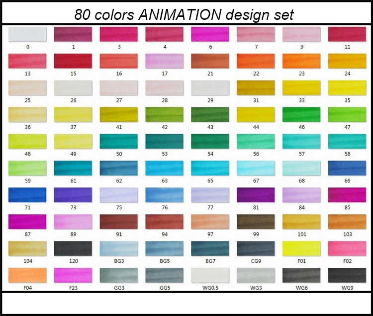 30/40/60/80 Цвет маркер для рисования набор двуглавый художественный эскиз жирной на спиртовой основе кисти маркер для белой доски для анимации Manga товары для рукоделия - Цвет: animation 80 colors