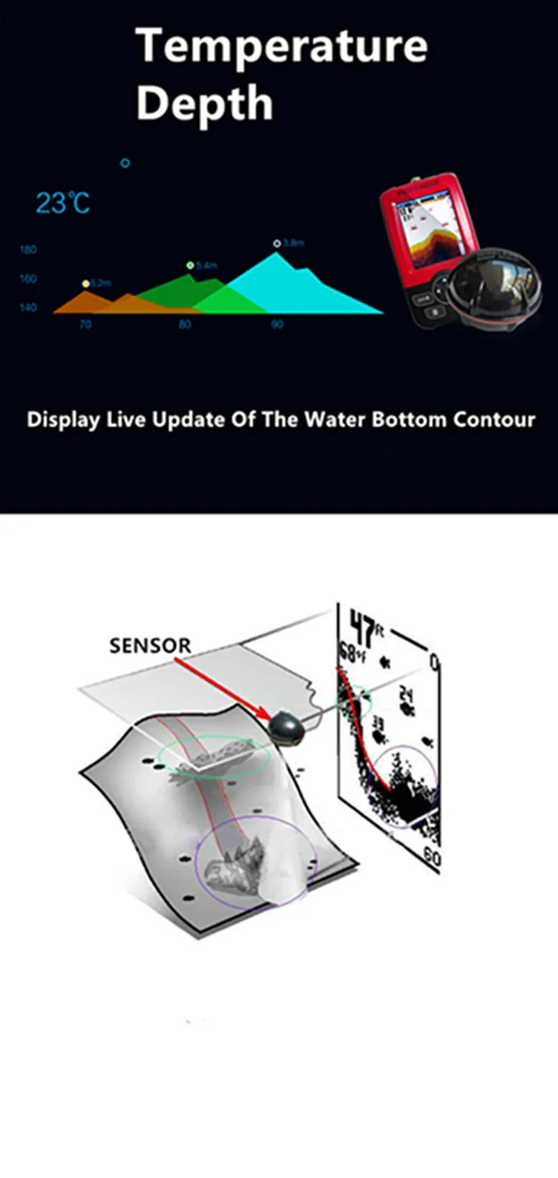 Fish finder 2.8inch 9