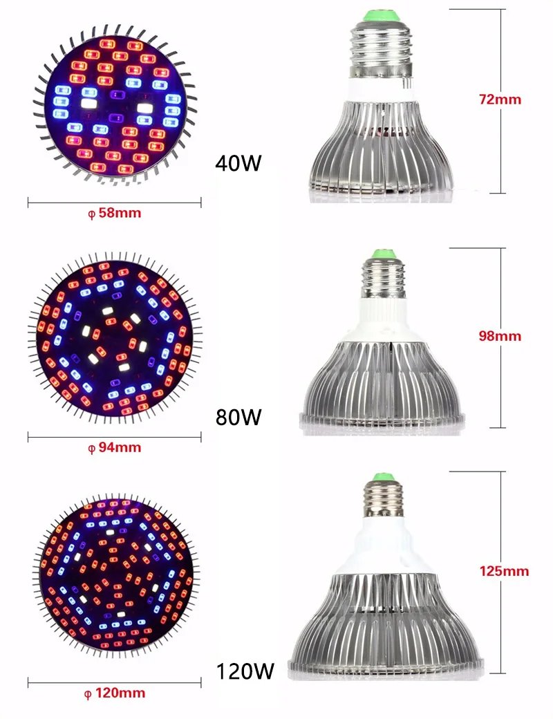 Полный спектр 18 W 28 W 80 ваттов 40 ваттов 120 W светодиодный Grow Lights E27 садоводства сад цветущие растения Гидропоника Овощной завод лампы