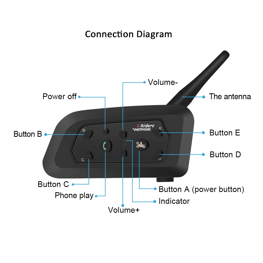 Гарнитура рефери VNETPHONE V6C 2 6 Группа Bluetooth общение между футболом гандбол Футбол