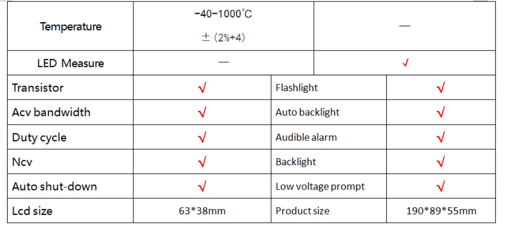 UNI-T UT89XD Профессиональный цифровой мультиметр True RMS 1000V 20A AC DC вольтметр измеритель сопротивления емкости светодиодный