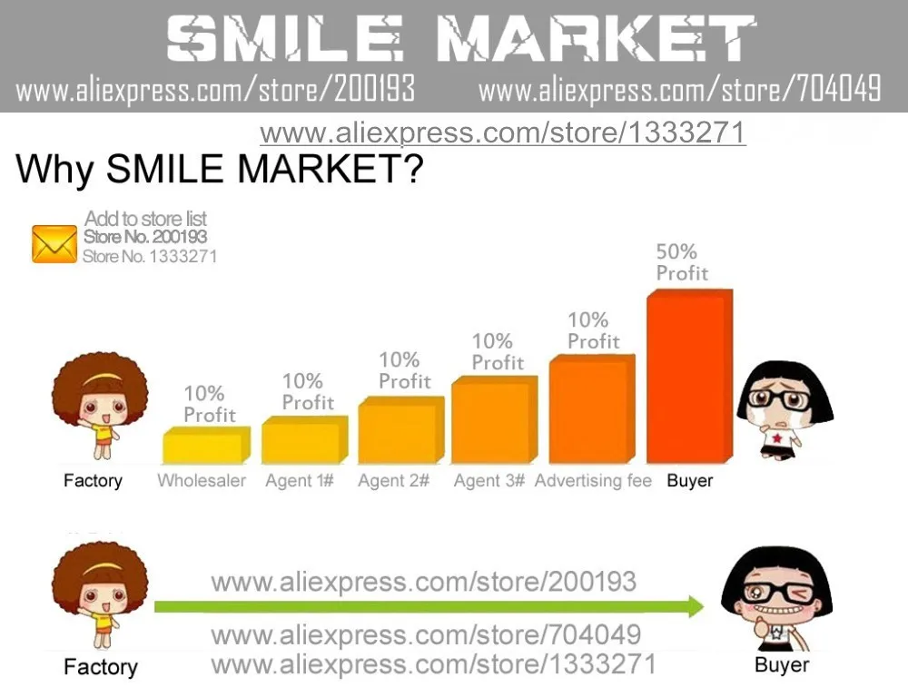 smile market2