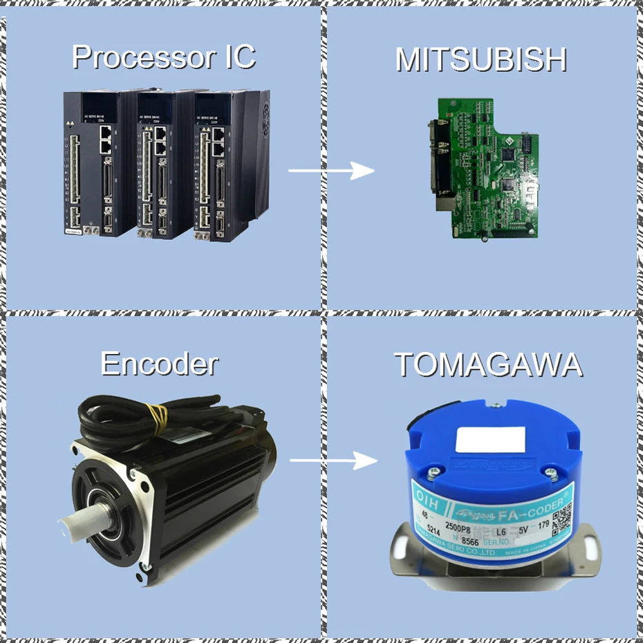 custom_F98C6FED